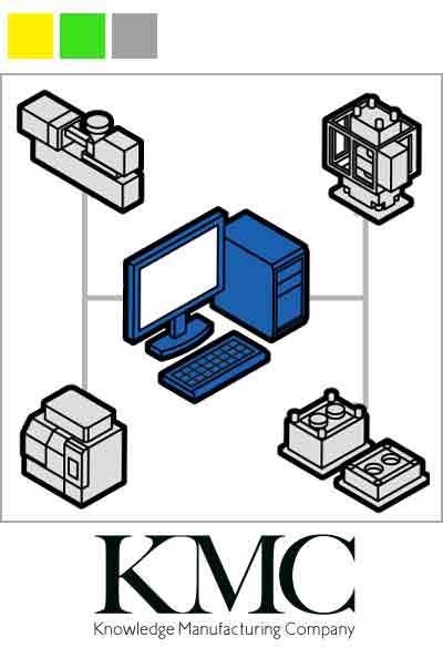 現場のデータを「取る・見る・分析・活かす」 ~製造現場の現状を打破するKMC のDXソリューション~