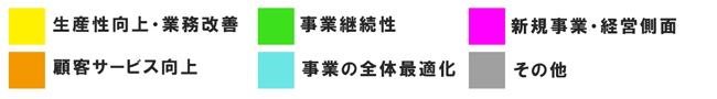 bunrui.png
