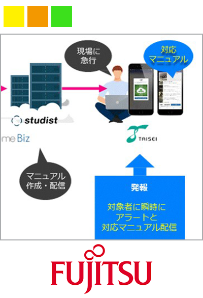 IoTを活用したビル設備監視システムの有効性を共同実証