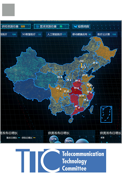 韓国・中国のICTを活用したCOVID-19対策～AI for Good Global Summitより～