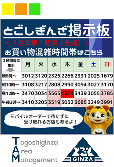 ITを活用した商店街の小さなDX - とごしぎんざ来街者数カウント&シェア