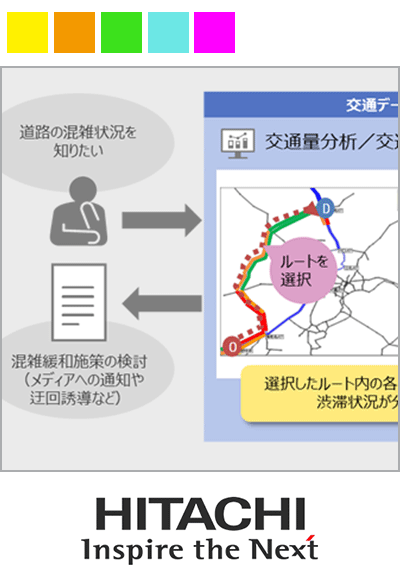 多様な交通ビックデータの分析を可能とする日立「交通データ利活用サービス」