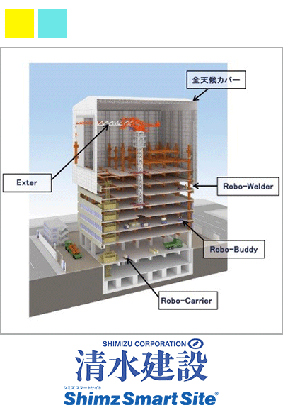 建築現場の省人化・労働環境の改善を実現する「シミズ スマート サイト」の開発