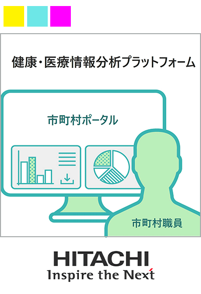 全世代型予防・健康づくりをめざす日立の「健康・医療情報分析プラットフォーム」
