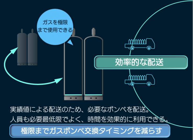 nicigas-fig04.png