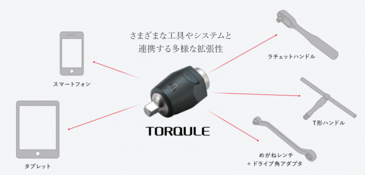 ktc-fig03.png